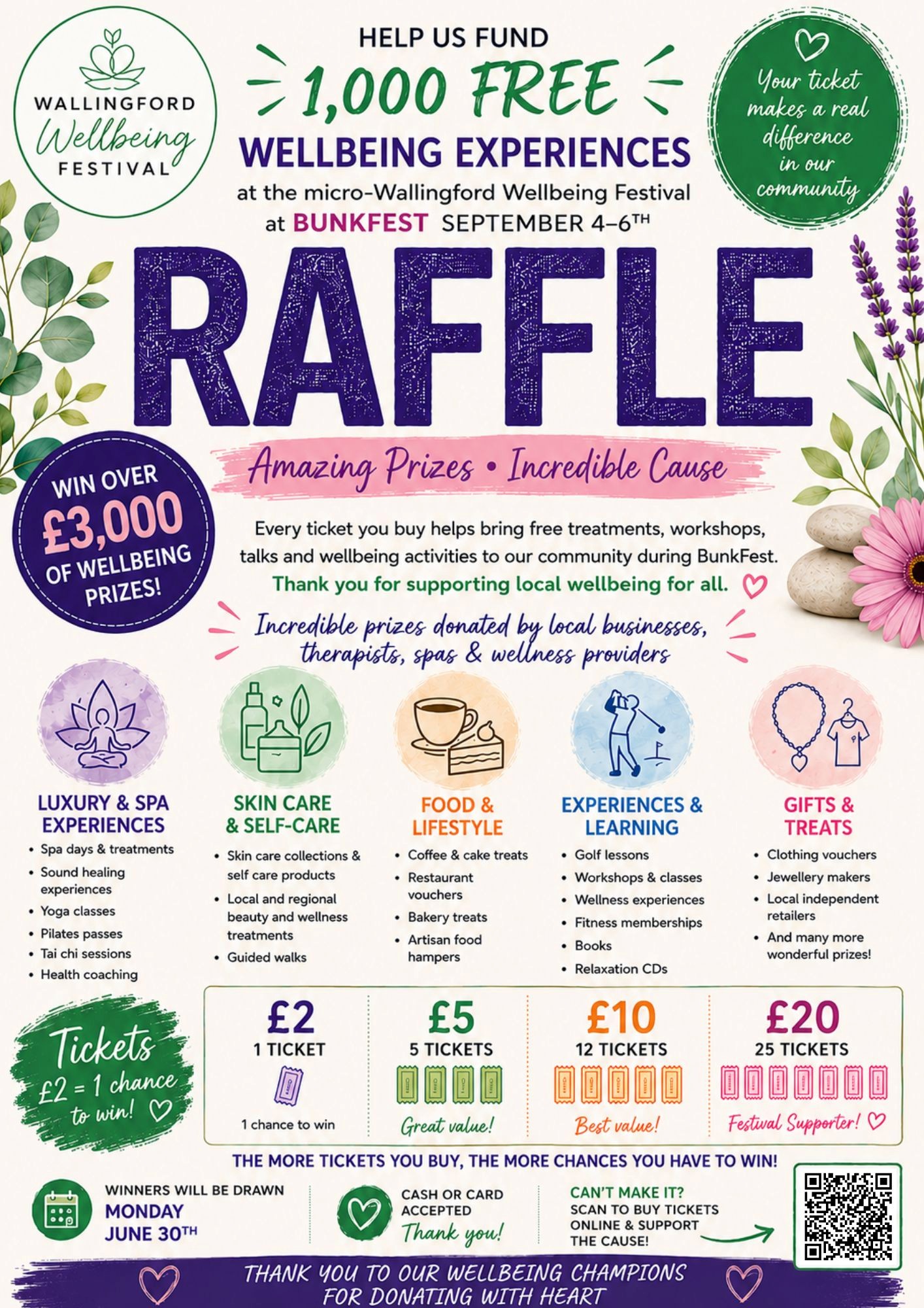 Raffle graphic
